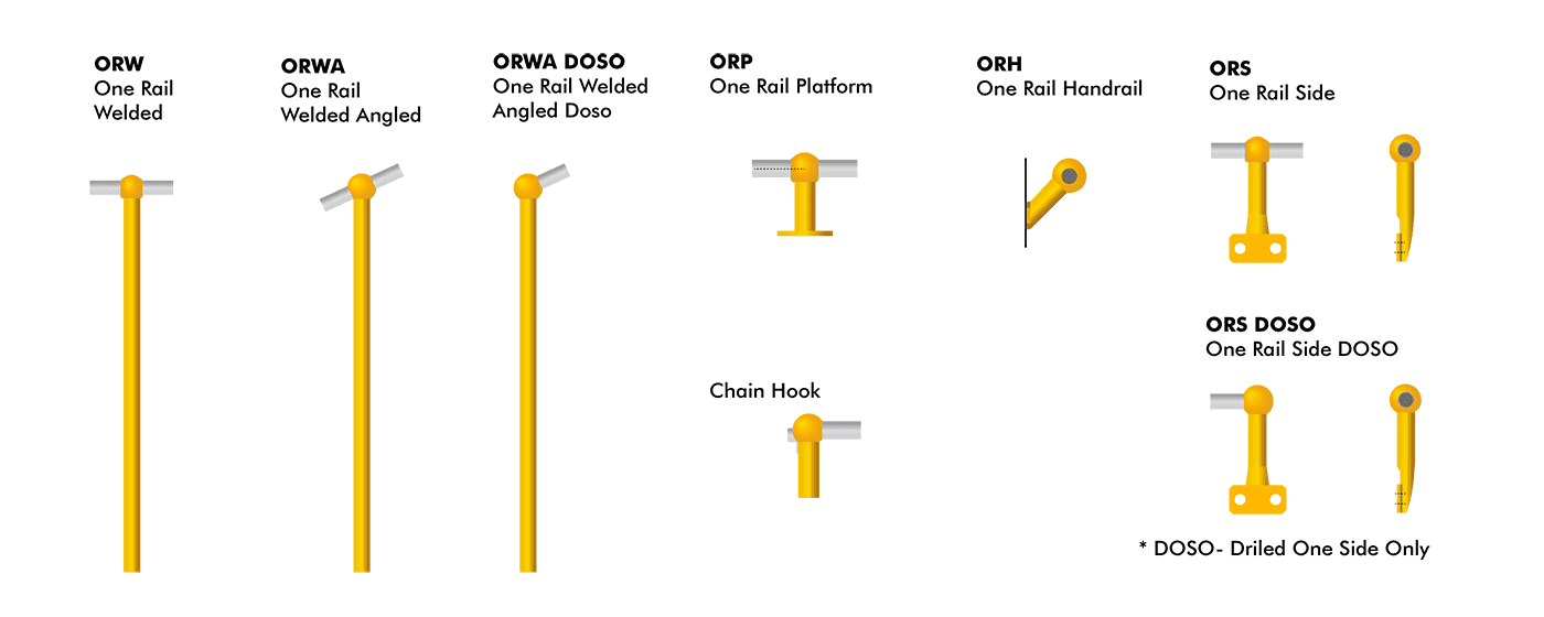 Several different types of one rail one-rail stanchions.